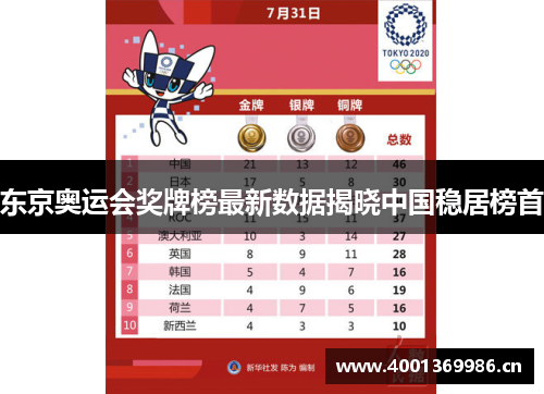 东京奥运会奖牌榜最新数据揭晓中国稳居榜首